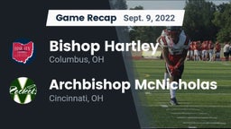 Recap: Bishop Hartley  vs. Archbishop McNicholas  2022
