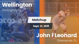Matchup: Wellington vs. John I Leonard  2018