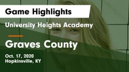 University Heights Academy vs Graves County  Game Highlights - Oct. 17, 2020