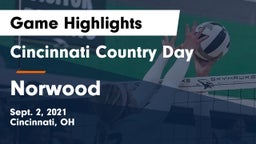 Cincinnati Country Day  vs Norwood Game Highlights - Sept. 2, 2021