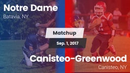 Matchup: Notre Dame vs. Canisteo-Greenwood  2017