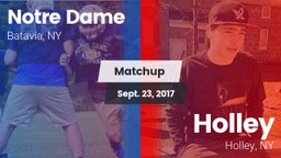 Matchup: Notre Dame vs. Holley  2017