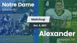 Matchup: Notre Dame vs. Alexander  2017