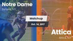 Matchup: Notre Dame vs. Attica  2017