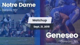Matchup: Notre Dame vs. Geneseo  2018