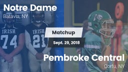 Matchup: Notre Dame vs. Pembroke Central 2018