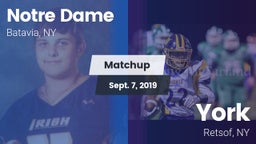Matchup: Notre Dame vs. York  2019