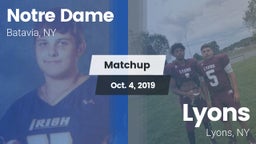 Matchup: Notre Dame vs. Lyons  2019