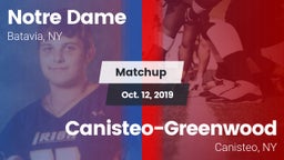 Matchup: Notre Dame vs. Canisteo-Greenwood  2019