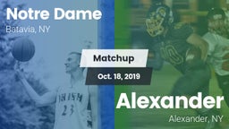 Matchup: Notre Dame vs. Alexander  2019