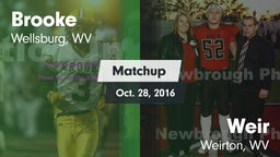 Matchup: Brooke vs. Weir  2016