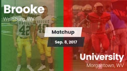 Matchup: Brooke vs. University  2017
