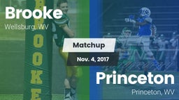 Matchup: Brooke vs. Princeton  2017