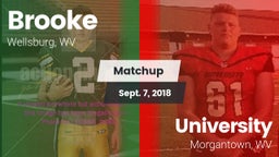 Matchup: Brooke vs. University  2018