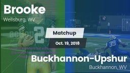 Matchup: Brooke vs. Buckhannon-Upshur  2018