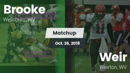 Matchup: Brooke vs. Weir  2018