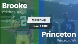 Matchup: Brooke vs. Princeton  2018