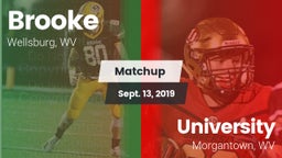 Matchup: Brooke vs. University  2019