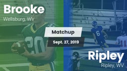 Matchup: Brooke vs. Ripley  2019