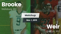 Matchup: Brooke vs. Weir  2019