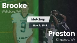 Matchup: Brooke vs. Preston  2019