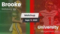 Matchup: Brooke vs. University  2020