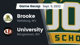 Recap: Brooke  vs. University  2022