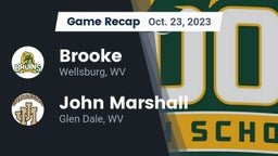 Recap: Brooke  vs. John Marshall  2023