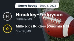 Recap: Hinckley-Finlayson  vs. Mille Lacs Raiders (Onamia HS) 2022