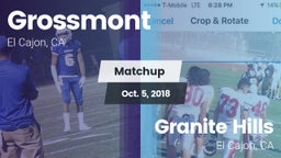 Matchup: Grossmont vs. Granite Hills  2018