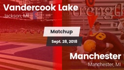 Matchup: Vandercook vs. Manchester  2018