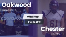 Matchup: Oakwood vs. Chester  2018