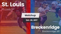 Matchup: St. Louis vs. Breckenridge  2017