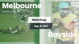 Matchup: Melbourne vs. Bayside  2017