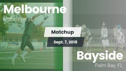 Matchup: Melbourne vs. Bayside  2018