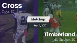 Matchup: Cross vs. Timberland  2017