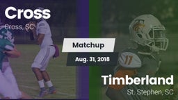 Matchup: Cross vs. Timberland  2018