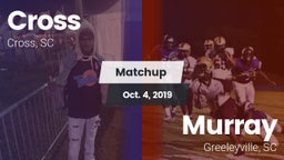 Matchup: Cross vs. Murray  2019