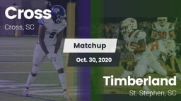 Matchup: Cross vs. Timberland  2020