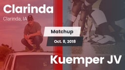 Matchup: Clarinda vs. Kuemper JV 2018