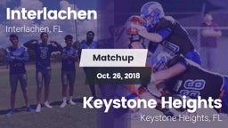 Matchup: Interlachen vs. Keystone Heights  2018