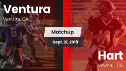 Matchup: Ventura vs. Hart  2018