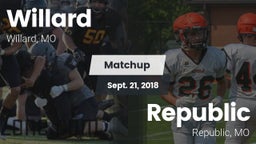 Matchup: Willard  vs. Republic  2018