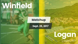 Matchup: Winfield vs. Logan  2017