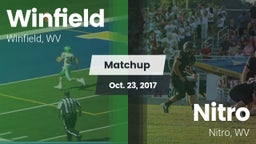 Matchup: Winfield vs. Nitro  2017