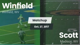 Matchup: Winfield vs. Scott  2017