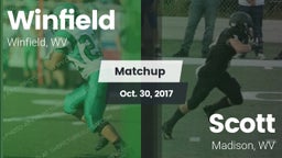 Matchup: Winfield vs. Scott  2017