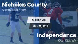 Matchup: Nicholas County vs. Independence  2019