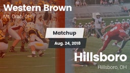 Matchup: Western Brown High vs. Hillsboro 2018