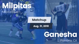 Matchup: Milpitas vs. Ganesha  2018